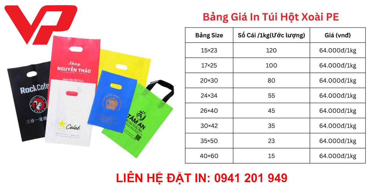 Bảng báo giá và quy cách số cái ước tính trên mỗi kg đối với dòng túi bao bì thông dụng
