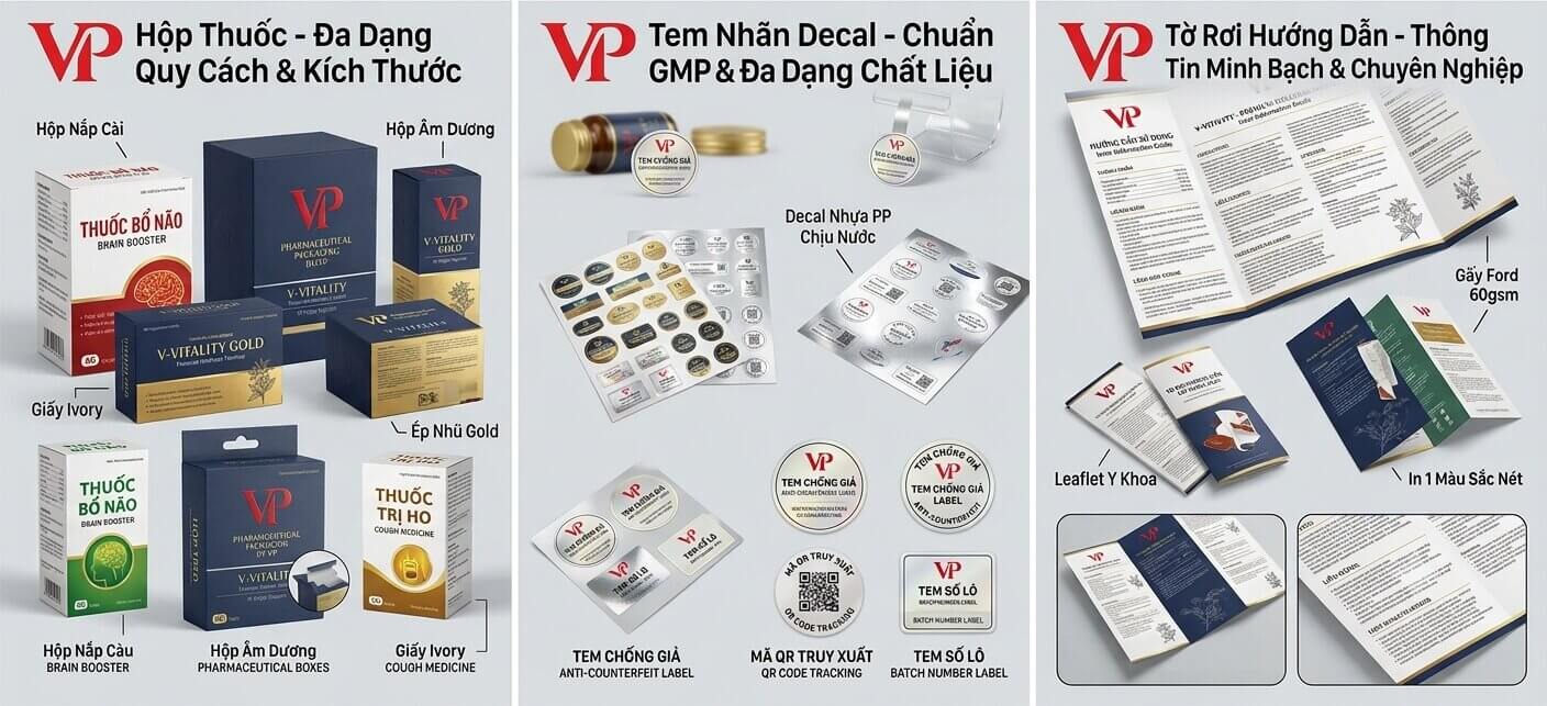 Các loại bao bì dược phẩm: hộp giấy, tem nhãn decal, tờ hướng dẫn sử dụng